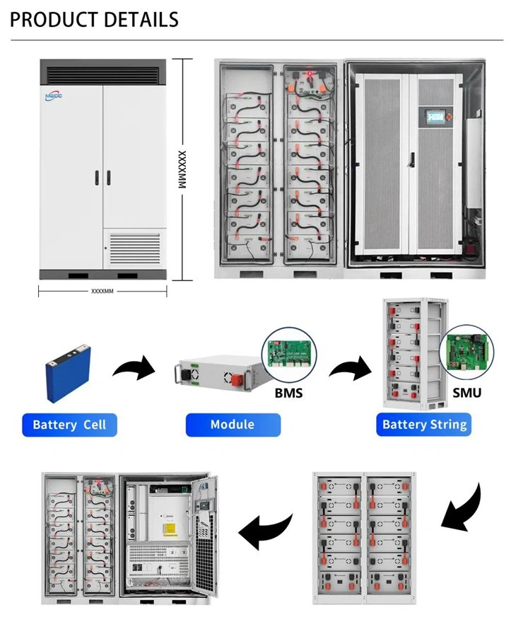 Energy Storage Container Industrial 215KWH
