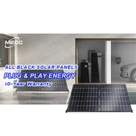 Σύστημα Μπαλκονιού Inverter 440W